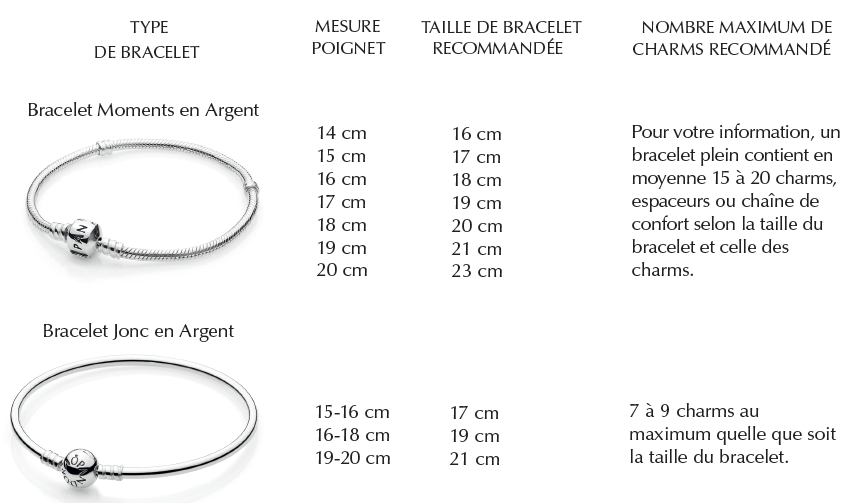 Guide des tailles Guide des tailles - Ormina Bijoux guide des tailles